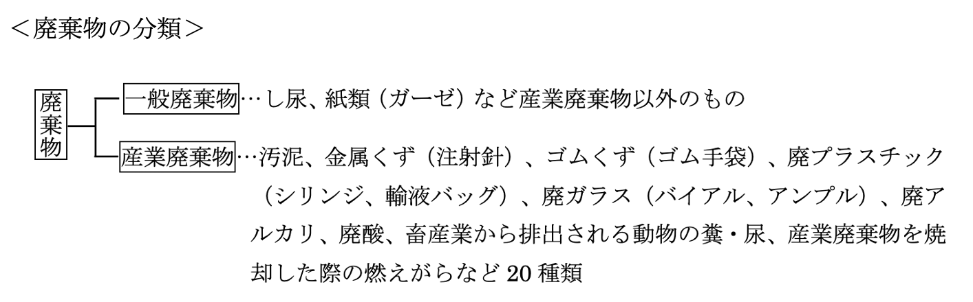 解説画像